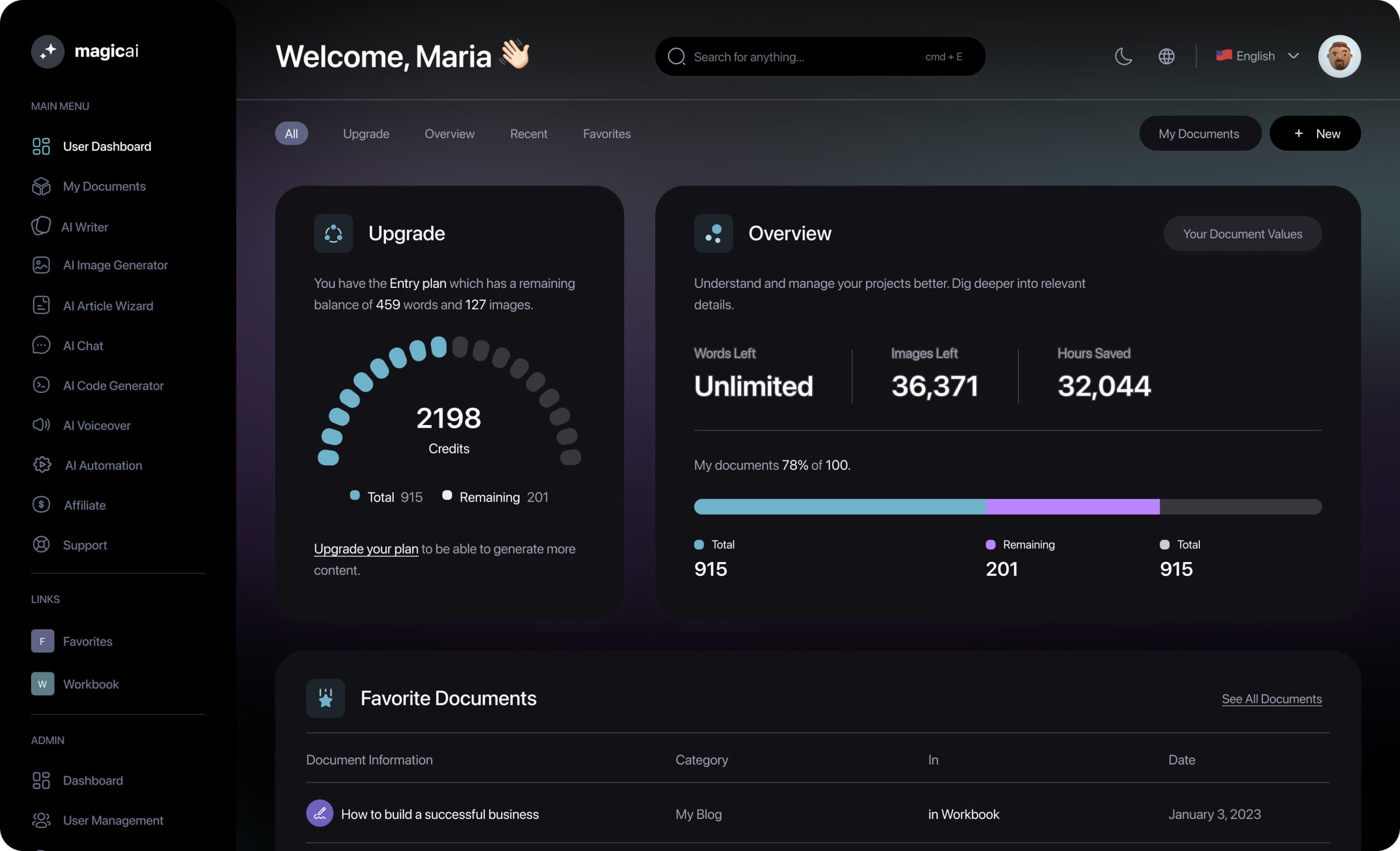 Image of GRAHAM.pl Ai dashboard